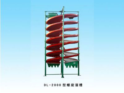 什么是螺旋溜槽？