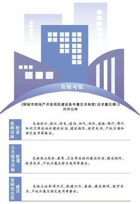 聊城擬實施房地產(chǎn)開發(fā)項目建設(shè)條件意見書制度，促進(jìn)行業(yè)規(guī)范發(fā)展