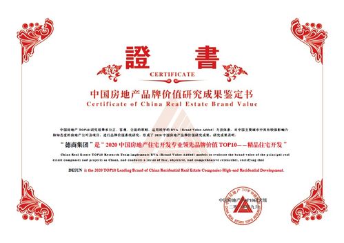 德商集團｜立足產品力，榮獲“2020中國房地產系列項目品牌價值TOP10”